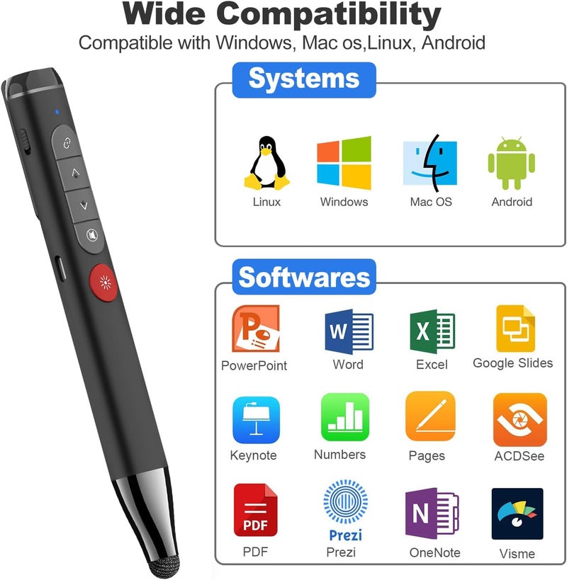 PPTSLID Presentation Clicker with Stylus Pen for Touch Screen, Clicker for Powerpoint Presentations, Computer Wireless Presenter Powerpoint Clicker with Laser Pointer for Presentations Remote Smartboard - Image 5